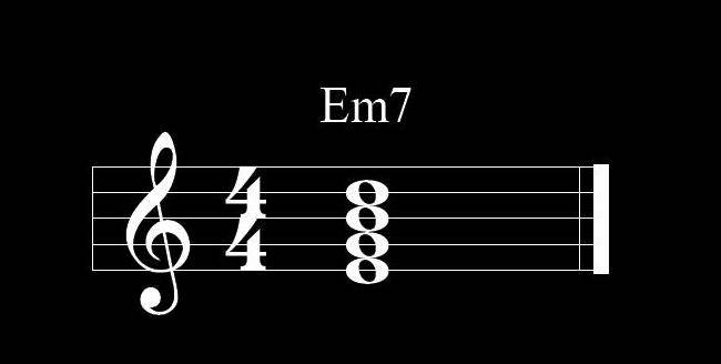 Em7 和弦怎麼按 ? 死背它不如理解它！